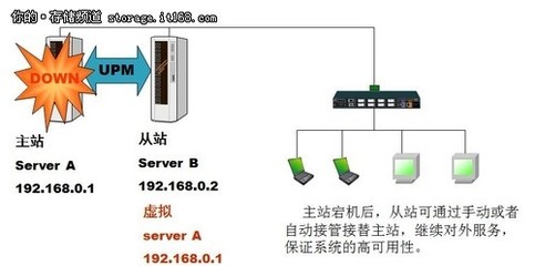 真正CDP探路者 和力記易，以數(shù)據(jù)處理與存儲(chǔ)支持服務(wù)領(lǐng)航企業(yè)數(shù)字化未來(lái)